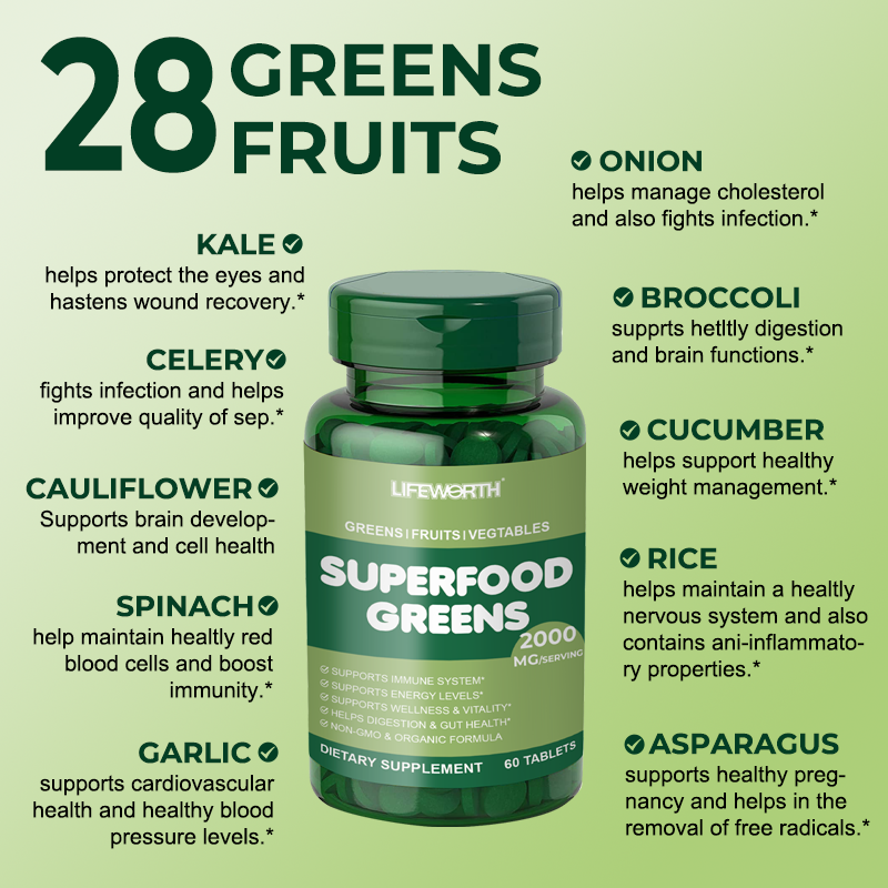 Detox 21 Super greens Multivitamin & Minerals Tablets.