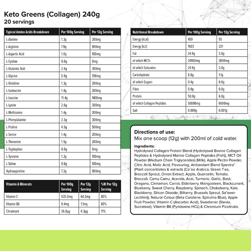 Keto Super Greens Collagen Powder Superfood Micronutrient & Anti-oxidant Blend